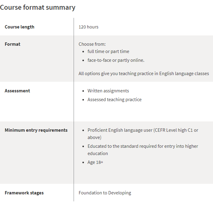 CELTA course - Teacher Record