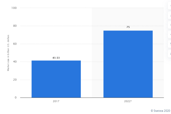 ESL Industry 2 - Teacher Record